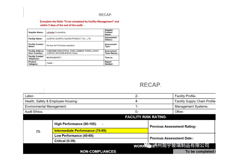 快訊：熱烈祝賀瀘州觀宇玻璃制品有限公司順利通過UL COSTCO驗廠！